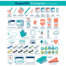 Load image into Gallery viewer, First Aid SuperKit (270 pcs)