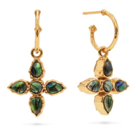 Aurora Hoop Earrings W/ Double Sided Charm - Abalone/MOP