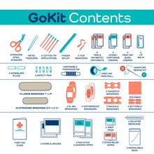 Load image into Gallery viewer, First Aid Adult GoKit
